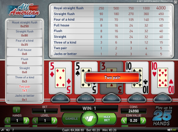 Jouer au video poker All American