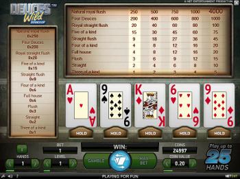 jeu de Deuces Wild Poker gratuit