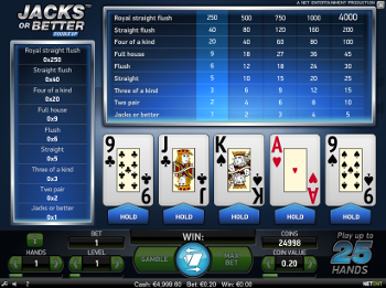 Video Poker Jacks or Better gratuit