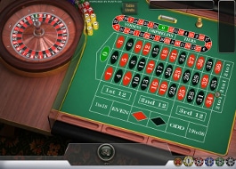 roulette americaine en ligne