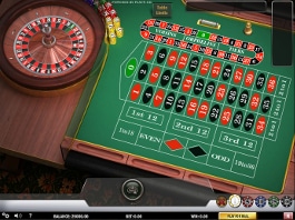 roulette anglaise